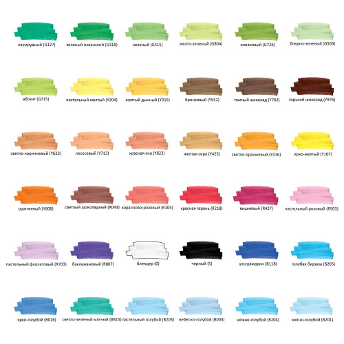 Маркеры для скетчинга двусторонние BRAUBERG ART CLASSIC, 36 шт., базовые цвета, кейс фото 5