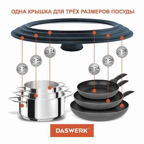 Крышка для любой сковороды и кастрюли DASWERK, 24-26-28 см, антрацит, универсальная фото 2