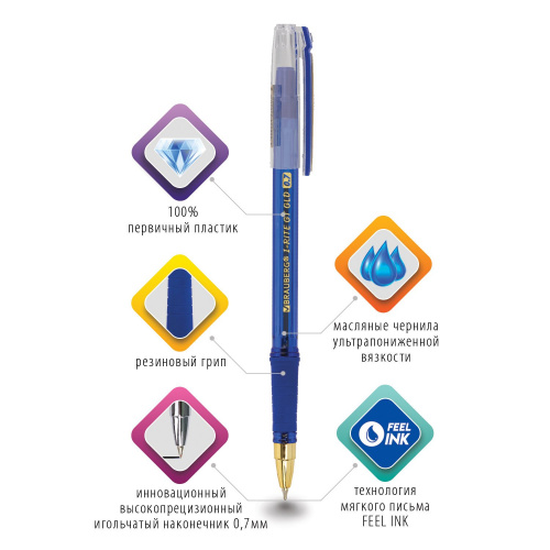 Ручка шариковая масляная с грипом BRAUBERG "i-Rite GT GLD", корпус тонированный синий, синяя фото 4