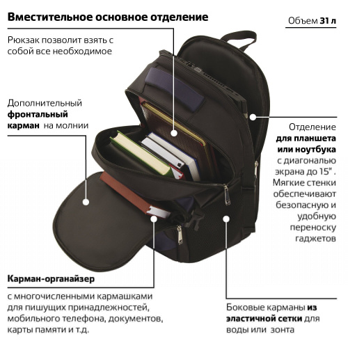 Рюкзак BRAUBERG URBAN, 48х20х32 см, универсальный, с отделением для ноутбука, крепление на чемодан фото 10