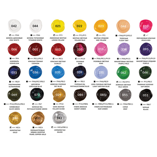 Краски акриловые художественные BRAUBERG ART CLASSIC, 36 штук, 31 цвет, 22 мл, в тубах фото 4