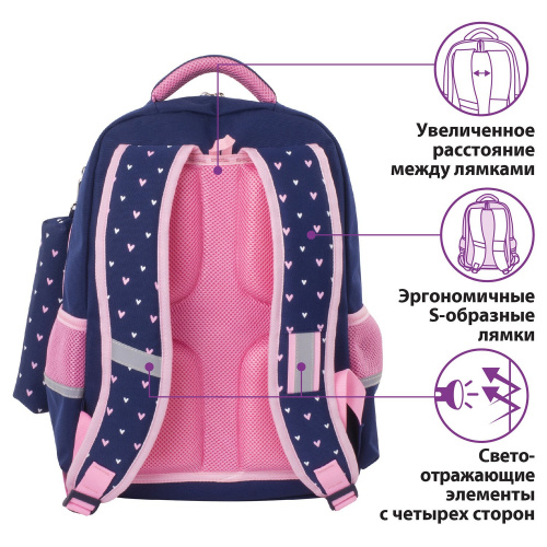 Рюкзак ЮНЛАНДИЯ COMPLETE, с пеналом в комплекте, эрго-спинка, "Pink bow", 42х29х14 см фото 7