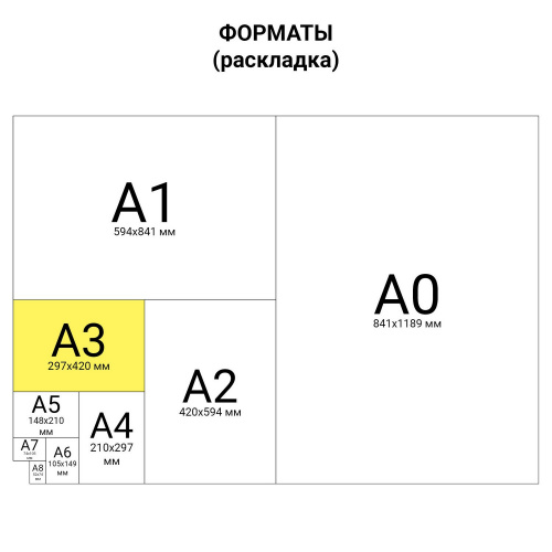 Бумага для офисной техники "SvetoCopy", А3, марка С, 500 л., 80 г/м², белизна 146 % CIE фото 7