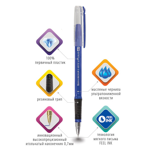 Ручка шариковая масляная с грипом BRAUBERG "i-Rite GT Solid", корпус синий, синяя фото 6