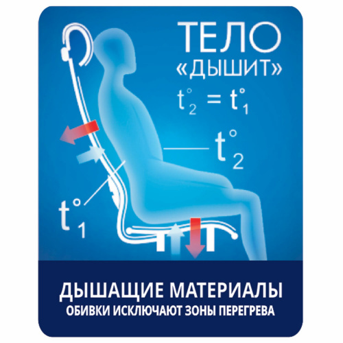 Кресло офисное МЕТТА "SU-B-8" пластик, ткань-сетка, сиденье мягкое, светло-серое фото 2