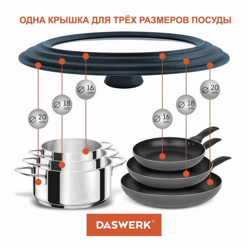 Крышка для любой сковороды и кастрюли DASWERK,  16-18-20 см, антрацит,  универсальная фото 5